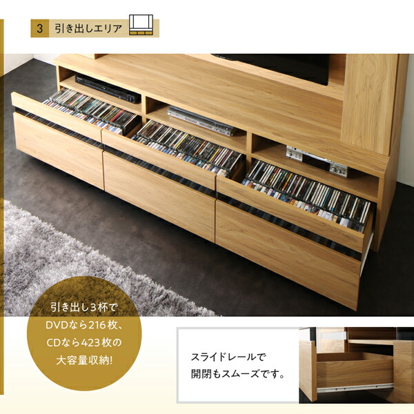壁掛け機能付きハイタイプTVボード IVORQUE イヴォーク 商品説明画像8