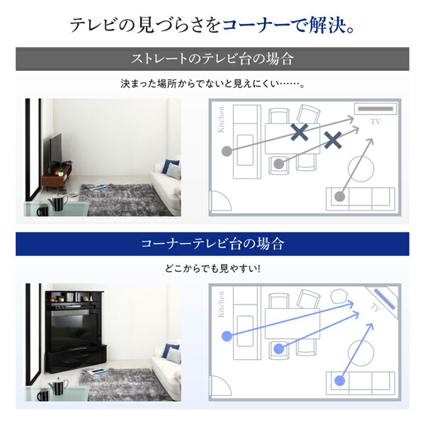 鏡面仕上げ大型テレビ対応ハイタイプコーナーテレビボード Prelumo プレルモ 商品説明画像4