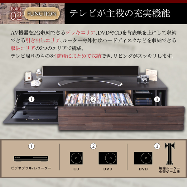 古木風ヴィンテージデザイン テレビボード Nostal-board ノスタルボード 商品説明画像5