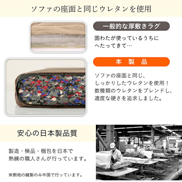 洗える連結ふかふかラグ 商品追加画像6