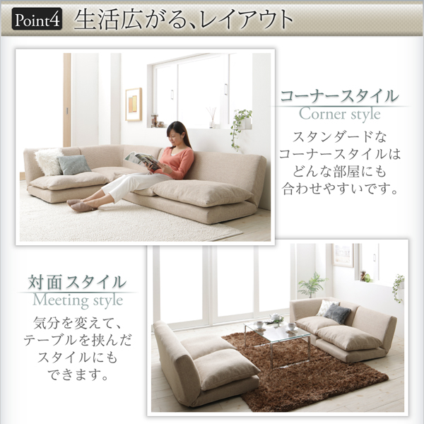 リクライニングフロアコーナーソファ surnia サニア 商品説明画像11