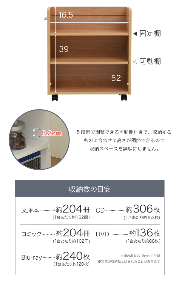 クローゼットラック 幅19.5×奥行58.5cm 2個組 SGT-0128 商品説明画像7