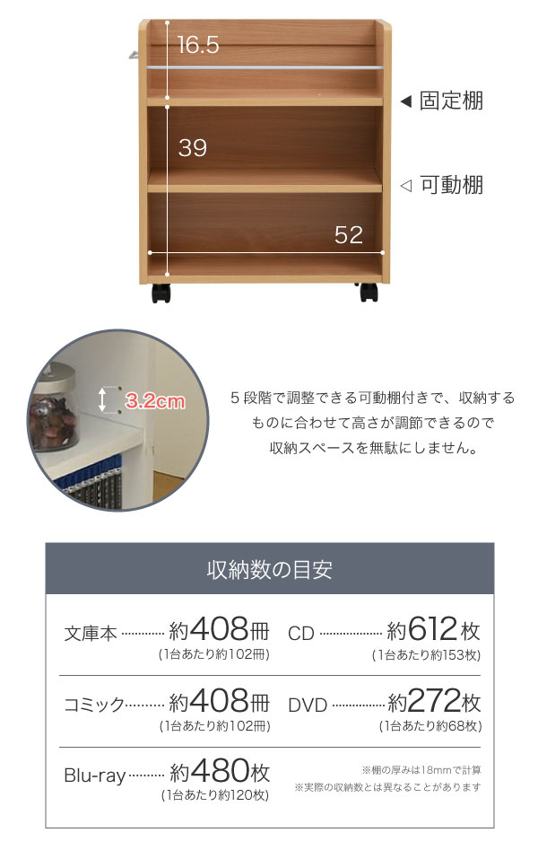 クローゼットラック 幅19.5×奥行58.5cm 4個組 SGT-0128SET 商品説明画像7