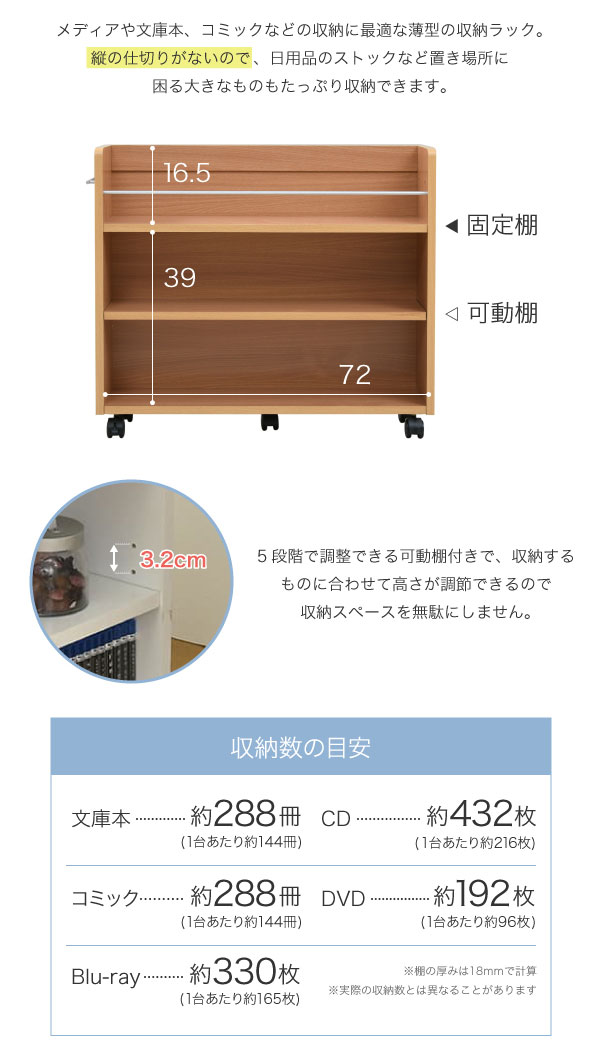 押入れ用ラック 幅19.5×奥行78.5cm 2個組 SGT-0130 商品説明画像7