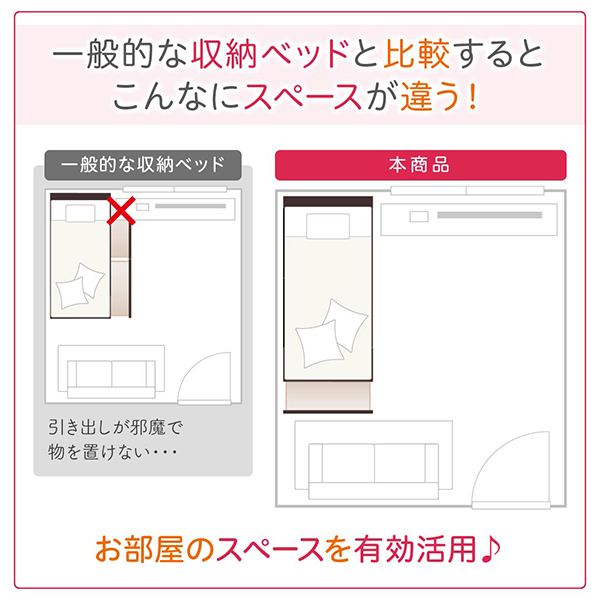 ワンルームにぴったりなコンパクト収納ベッド 商品説明画像4