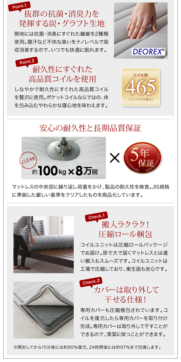 棚・コンセント付本格ホテルライクベッド Etajure エタジュール 商品説明画像27