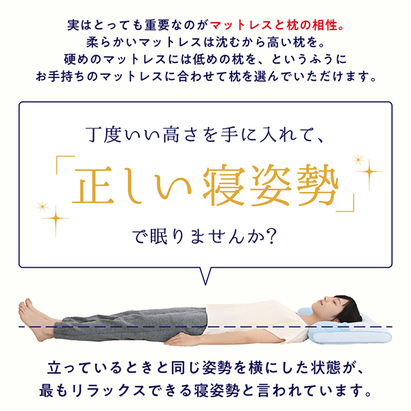 首と肩にフィットする 高さが調節できる やさしい枕シリーズ 商品説明画像6