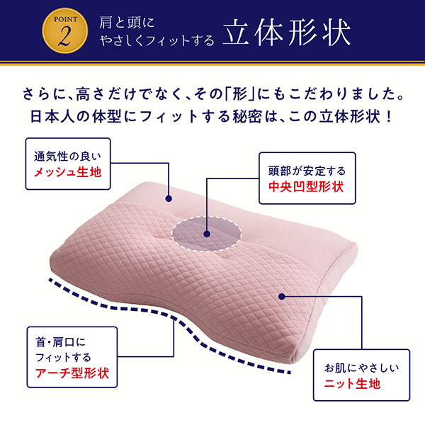 首と肩にフィットする 高さが調節できる やさしい枕シリーズ 商品説明画像8