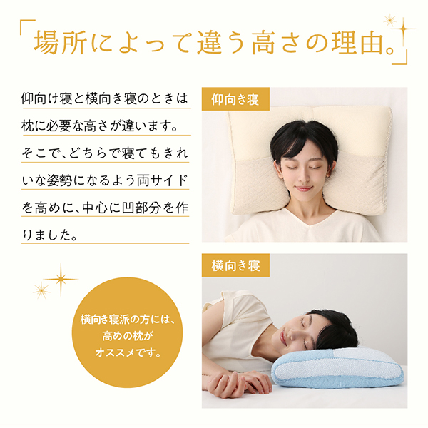 首と肩にフィットする 高さが調節できる やさしい枕シリーズ 商品説明画像11