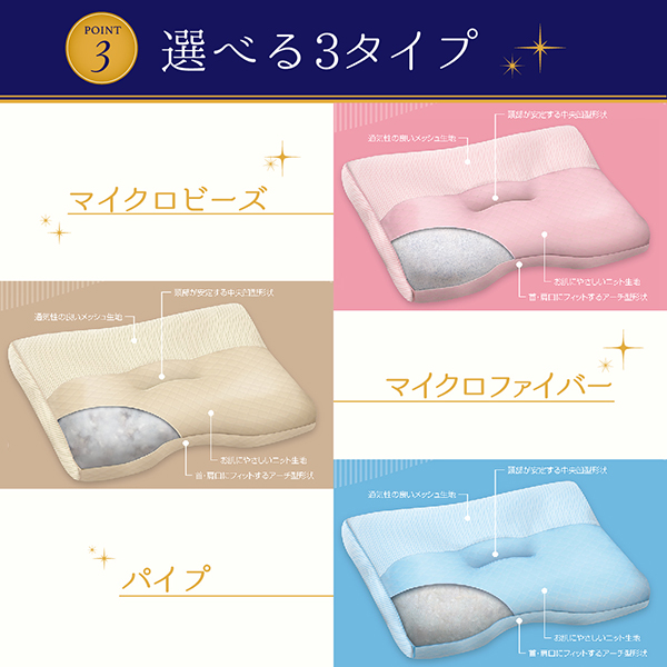 首と肩にフィットする 高さが調節できる やさしい枕シリーズ 商品説明画像13