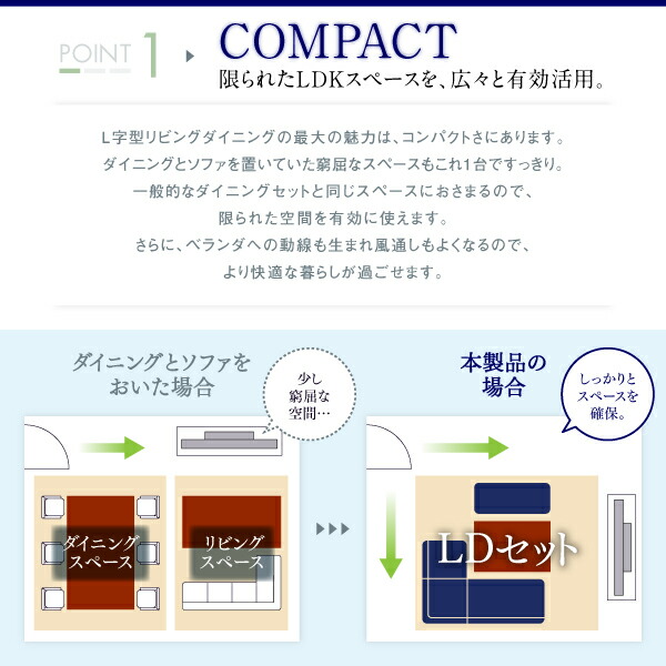 座り心地にこだわったポケットコイルリビングダイニング Edd エド 商品説明画像4
