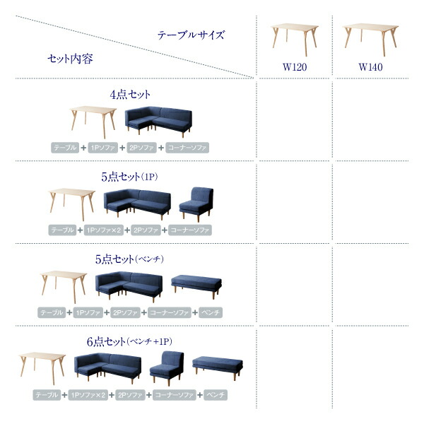 座り心地にこだわったポケットコイルリビングダイニング Edd エド 商品追加画像14
