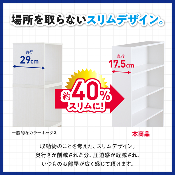 薄型大容量マルチディスプレイ収納ラック 商品説明画像4