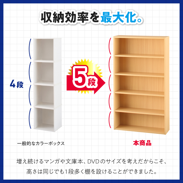 薄型大容量マルチディスプレイ収納ラック 商品説明画像7