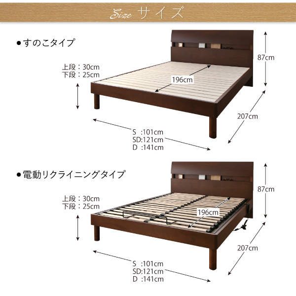 棚コンセント付きデザインベッド Hasmonto アスモント 商品説明画像16