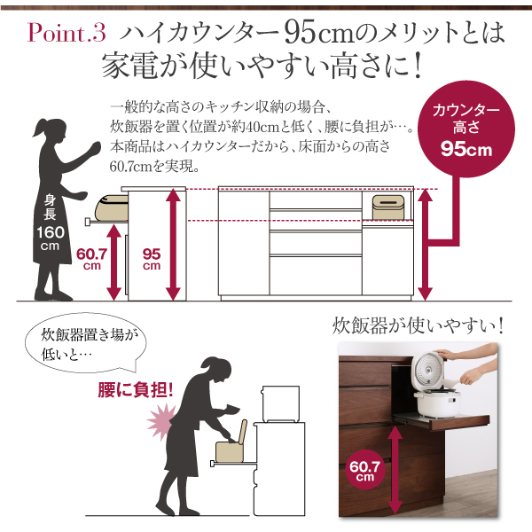 ワイドキッチンカウンター Cherliz シェリーズ 商品説明画像6
