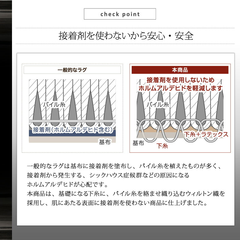 EBgDfUCO Fialart tBA[g i摜8