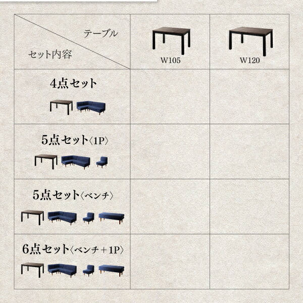 こたつもソファも高さ調節 リビングダイニング Huey ヒューイ 商品追加画像7