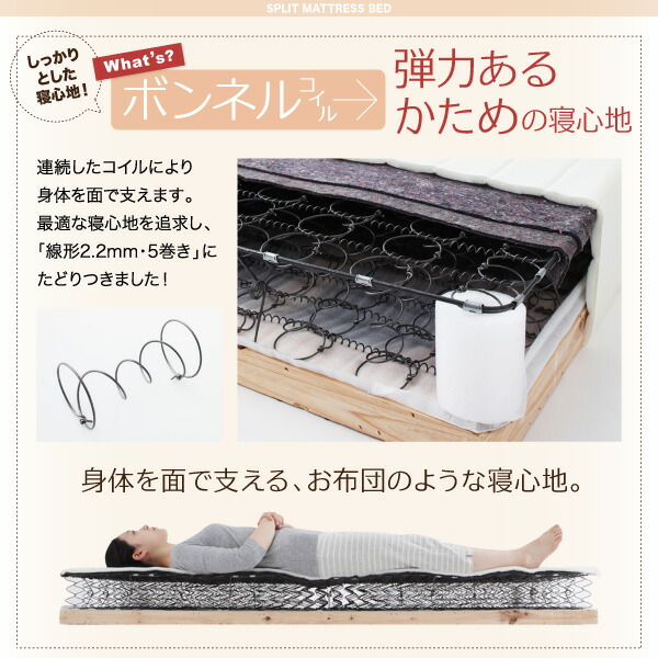 移動・搬入・掃除がらくらく 分割式脚付きマットレスベッド | 家具専門