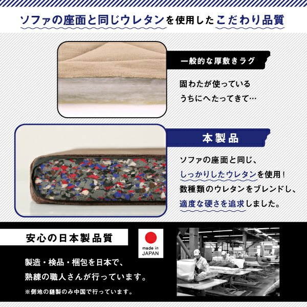 お部屋まるごとベッドラグ gororin ゴロリン 商品追加画像8