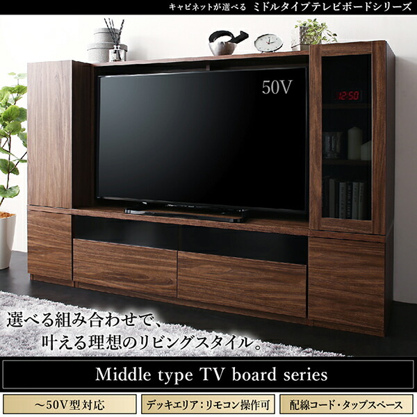 ミドルタイプテレビボードシリーズ city-sign シティサイン | 家具専門 