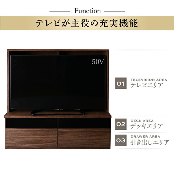 ミドルタイプテレビボードシリーズ city-sign シティサイン | 家具専門
