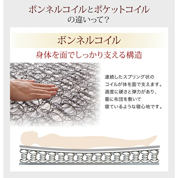 すのこ構造 棚コンセント付跳ね上げベッド Retiro レティーロ 商品説明画像16
