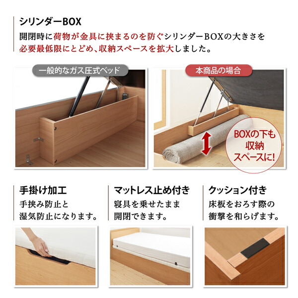すのこ構造 棚コンセント付跳ね上げベッド Retiro レティーロ 商品追加画像10
