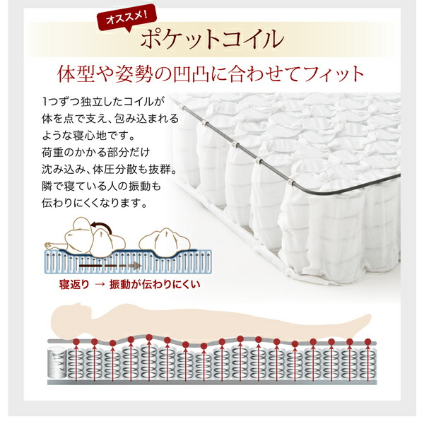 すのこ構造 棚コンセント付跳ね上げベッド Retiro レティーロ 商品追加画像18
