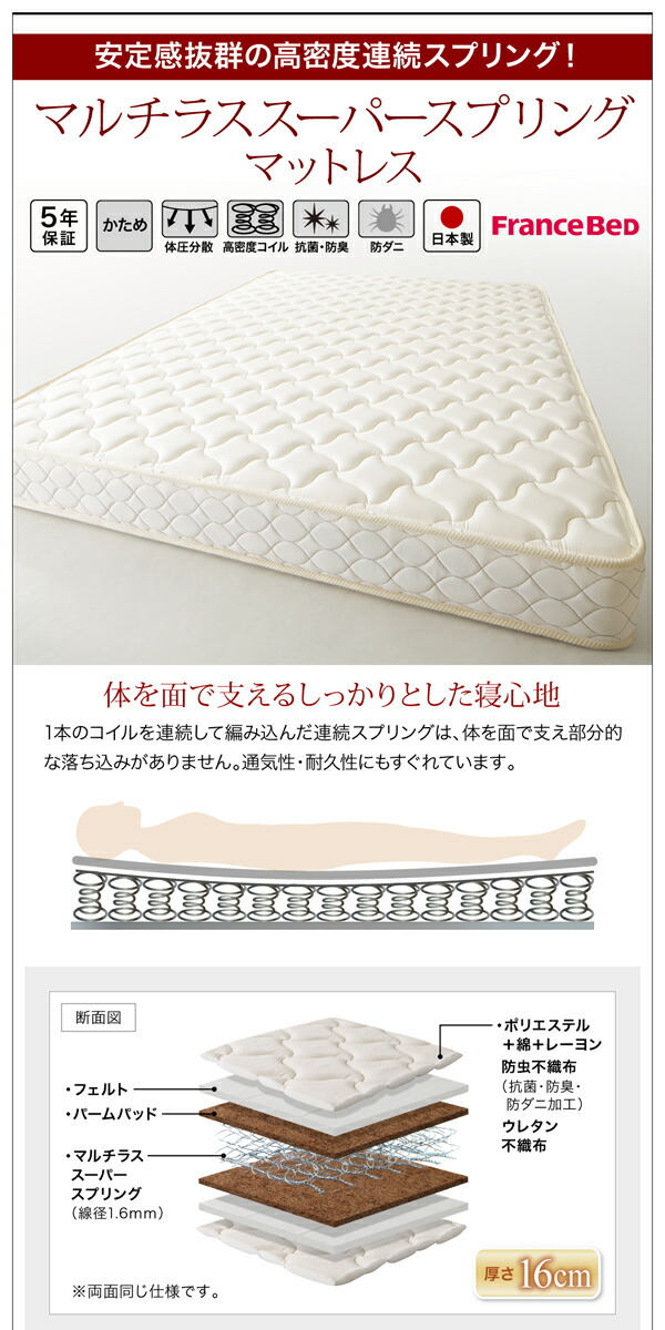 6段階高さ調節 コンセント付超頑丈天然木すのこベッド Walzza ウォルツァ 商品説明画像27