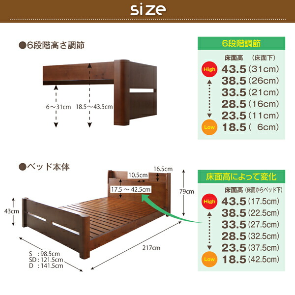 6段階高さ調節 コンセント付超頑丈天然木すのこベッド Walzza ウォルツァ 商品追加画像15