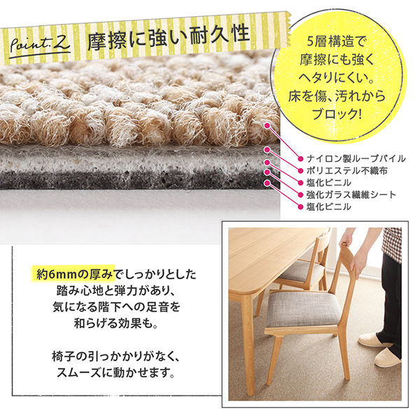 はっ水・防汚・防炎・制電機能付き外して洗えるダイニングラグ Bloem ブロエム 商品説明画像5