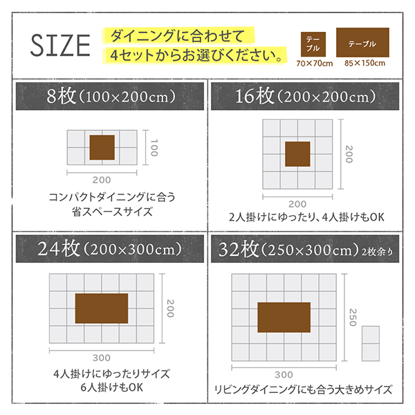 はっ水・防汚・防炎・制電機能付き外して洗えるダイニングラグ Bloem ブロエム 商品説明画像15