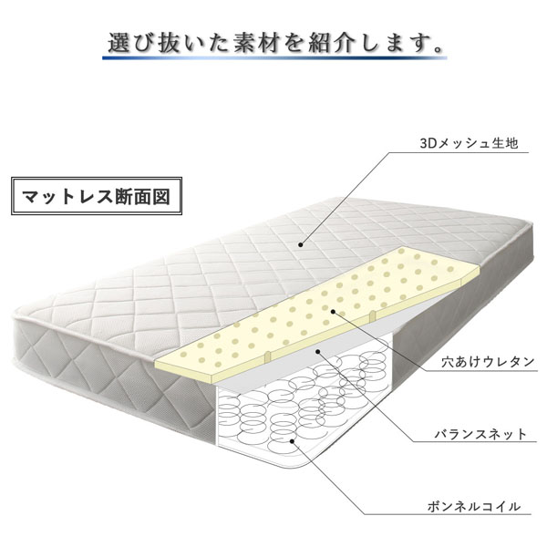 腰をしっかり支える通気性ボンネルコイルマットレス 商品説明画像3