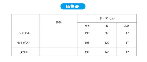 腰をしっかり支える通気性ボンネルコイルマットレス 商品説明画像11