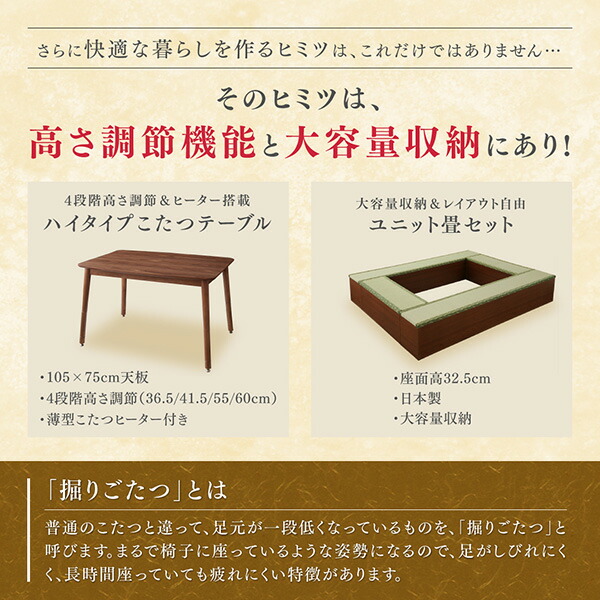 収納付きユニット畳掘りごたつシリーズ 商品説明画像4