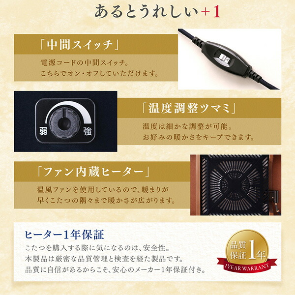 収納付きユニット畳掘りごたつシリーズ 商品説明画像14