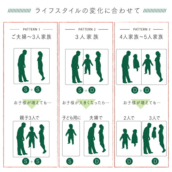 棚コンセント付きツイン連結すのこファミリーベッド Famine ファミネ 商品追加画像9