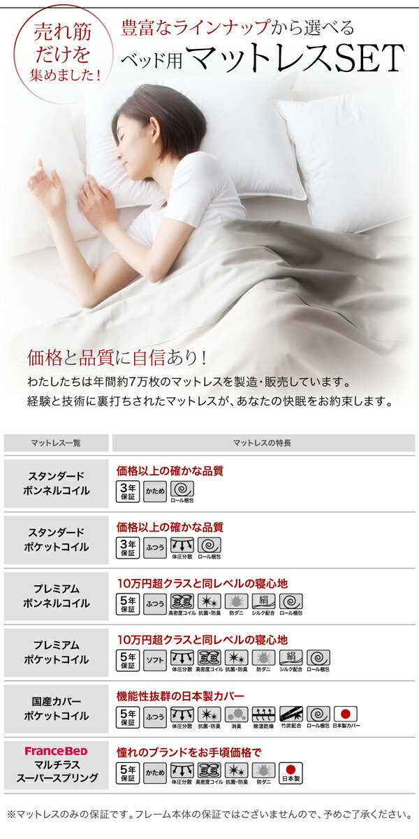 棚・コンセント付きツイン連結すのこベッド Tolerant トレラント 商品追加画像17