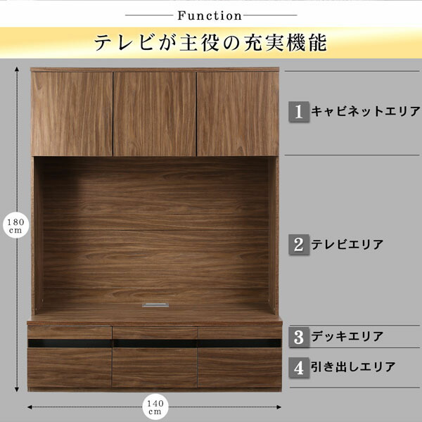 ハイタイプテレビボードシリーズ Glass line グラスライン (キャビネットセット) 商品説明画像5