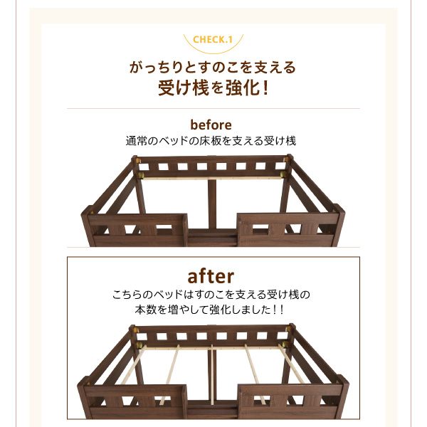 コンパクト頑丈2段ベッド minijon ミニジョン 商品説明画像9