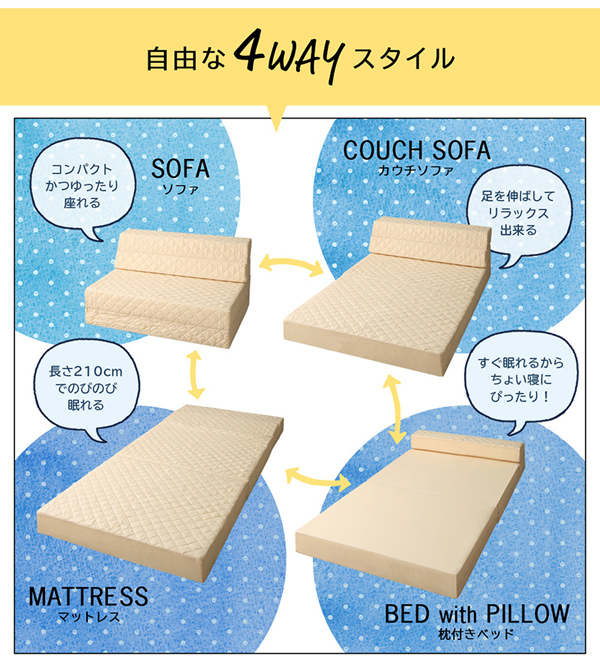 4way国産ソファーベッドマットレス 商品説明画像3