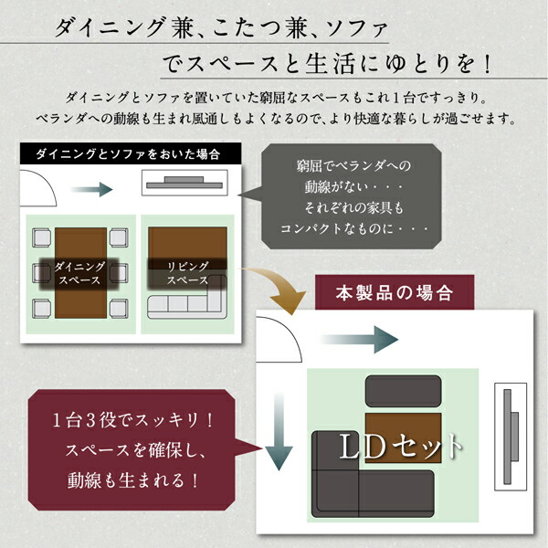 高さ調節可能 ハイバックこたつソファダイニング LSAM エルサム 商品説明画像6
