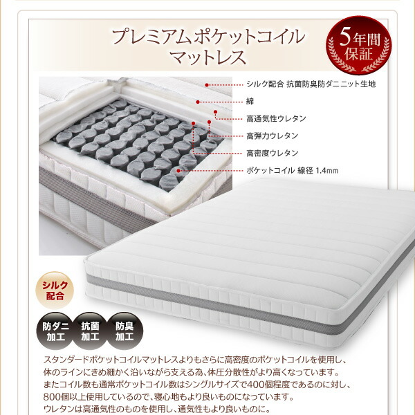 すのこ構造 脚付きマットレス ハイクラスファミリーボトムベッド CLAMS クラムス 商品説明画像14