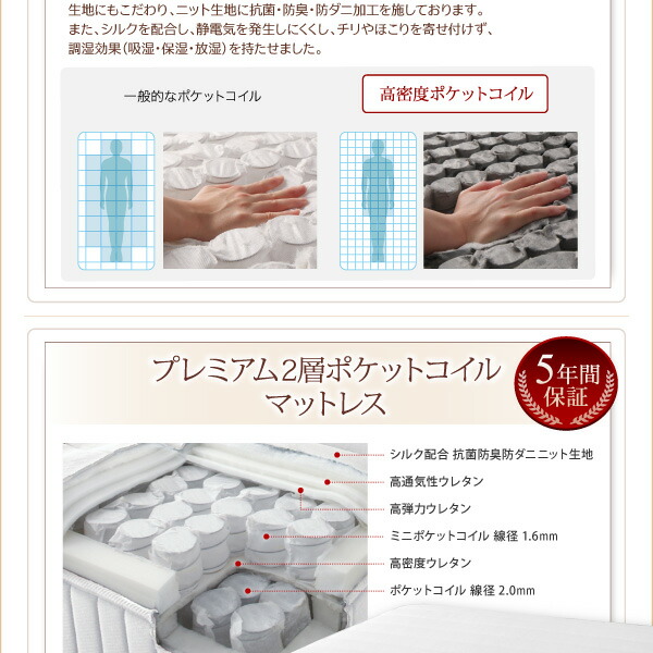 すのこ構造 脚付きマットレス ハイクラスファミリーボトムベッド CLAMS クラムス 商品説明画像15