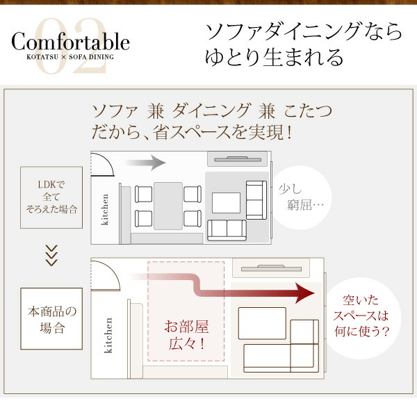 高さ調節可能 こたつ布団が納まる収納付ソファダイニング Stores ストアーズ 商品追加画像8