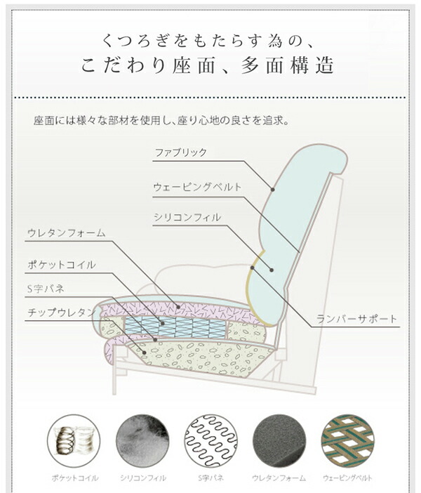 贅沢仕様のくつろぎハイバックソファ レザータイプ 商品追加画像10