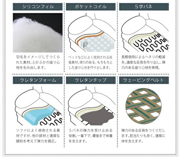 贅沢仕様のくつろぎハイバックソファ レザータイプ 商品追加画像11