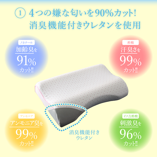 消臭機能付き枕 商品画像4
