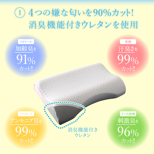 消臭機能付き枕 商品説明画像4